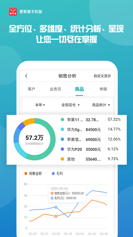 置疑,777788888管家婆免费王中王与管家婆必出一中一特