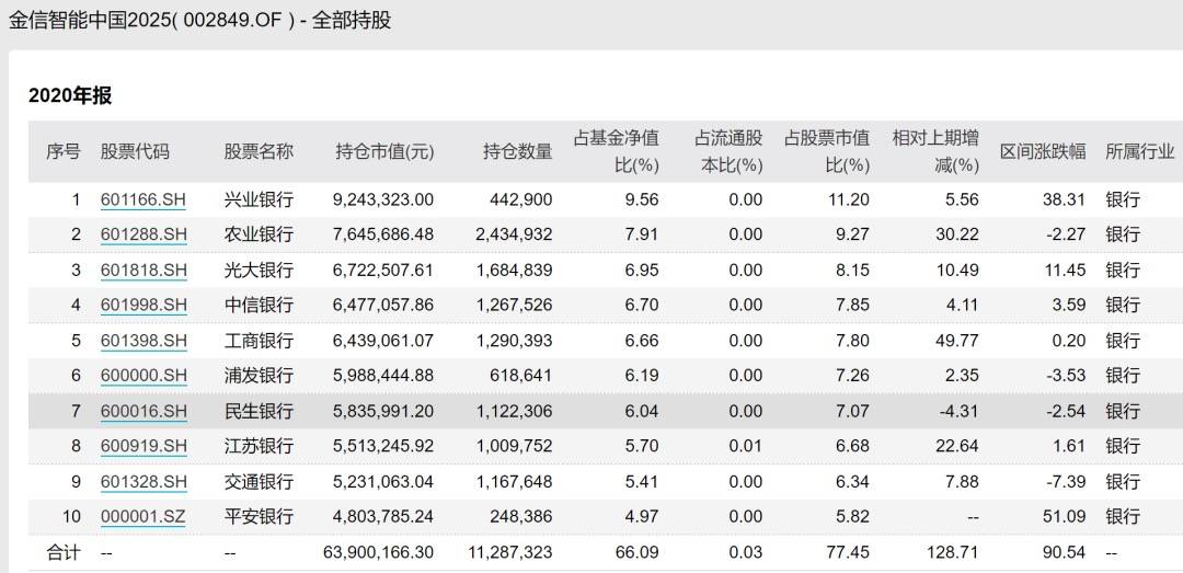 上海牌盐汽水 第2页