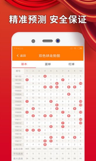 揭露,2025年正版资料免费大全最新版本跟2025精准免费资料大全,谨防虚假美化陷阱